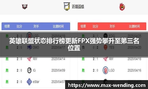 英雄联盟状态排行榜更新FPX强势攀升至第三名位置
