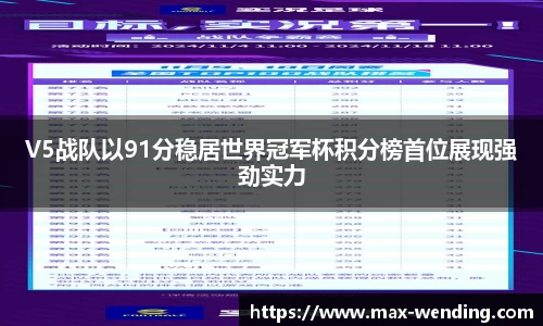 V5战队以91分稳居世界冠军杯积分榜首位展现强劲实力